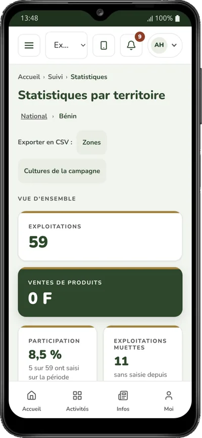 Écran des statistiques par territoire, avec export